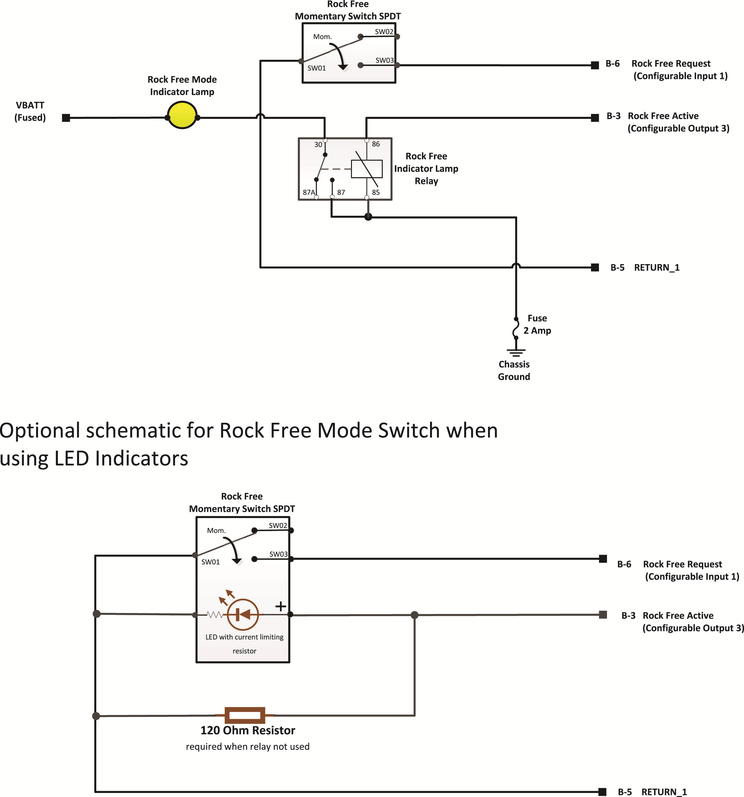 Images/_LineArt/TRIG2630_Pkg 09_RockFree.png